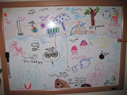 Ocean Board